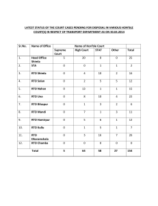 LATEST STATUS OF THE COURT CASES PENDING FOR DISPOSAL IN... COURT(S) IN RESPECT OF TRANSPORT DEPARTMENT AS ON 30.04.2014