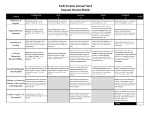 Tech Parents Annual Fund Request Review Rubric Inadequate Poor