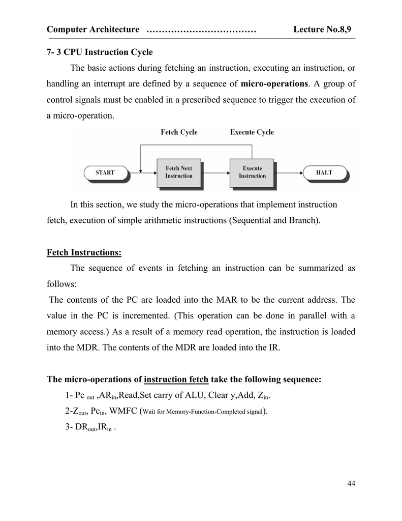 Puter Architecture 7 3 Cpu Instruction Cycle Micro Operations