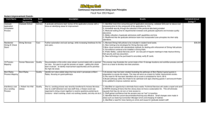 Continuous Improvement Using Lean Principles Kaizen Improvement Events Fiscal Year 2013 Report Event Name