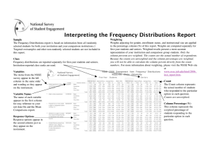 Interpreting the Frequency Distributions Report Sample