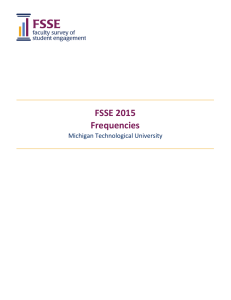 FSSE 2015 Frequencies Michigan Technological University