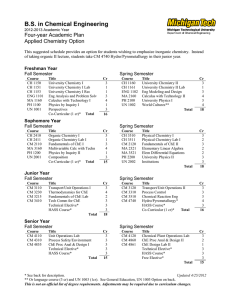 B.S. in Chemical Engineering Four-year Academic Plan Applied Chemistry Option