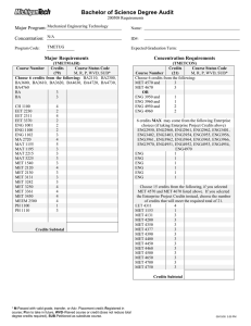 Bachelor of Science Degree Audit Major Program: Concentration: Major Requirements