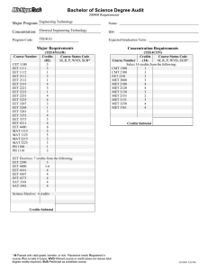 Bachelor of Science Degree Audit Major Program: Concentration: Major Requirements