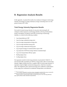 B. Regression Analysis Results