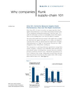 Why companies   flunk supply-chain 101