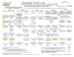 “Double Major”: BS CpE EE 2015-2016 and