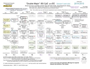 “Double Major”: BS CpE EE 2014-2015 and