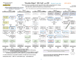 “Double Major”: BS CpE EE and