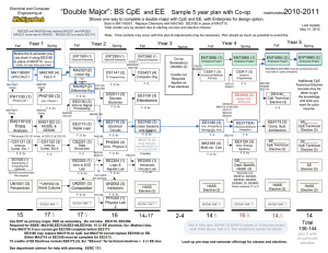 “Double Major”: BS CpE EE 2010-2011 and