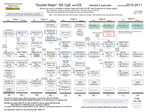 “Double Major”: BS CpE EE 2010-2011 and