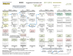 BSEE 2011-2012 Suggested 8-semester plan Year 1