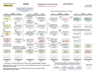 BSEE 2010-2011 Suggested 8-semester plan Year 1