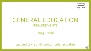 GENERAL EDUCATION 2015 – 2016 24 credits + 3 units co-curricular activities REQUIREMENTS