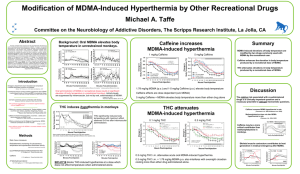 Modification of MDMA-Induced Hyperthermia by Other Recreational Drugs Michael A. Taffe