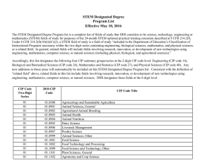 STEM Designated Degree Program List Effective May 10, 2016