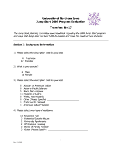 University of Northern Iowa  Jump Start 2008 Program Evaluation  Transfers  N=17 