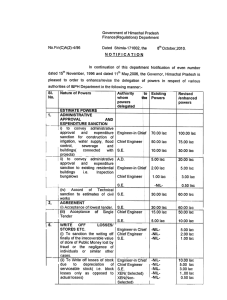 Government of Himachal Pradesh Finance(Regulations) Department Dated  Shimla-171002, the No.Fin(C)A(2)-4/96