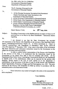 No. PER. (AP)-C-B (12)-1/2008-Part. Government of Hiniachal Pradesh Department of Personnel (AP-III).
