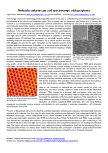 Molecular microscopy and spectroscopy with graphene ( )
