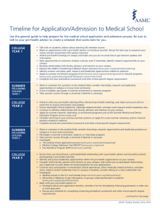 Timeline for Application/Admission to Medical School