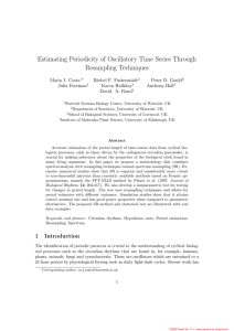 Estimating Periodicity of Oscillatory Time Series Through Resampling Techniques