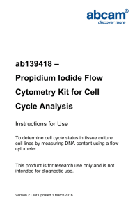 ab139418 – Propidium Iodide Flow Cytometry Kit for Cell Cycle Analysis