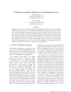 Graphical inequality diagnostics for phylogenetic trees