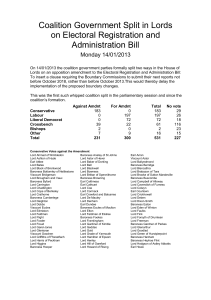 Coalition Government Split in Lords on Electoral Registration and Administration Bill