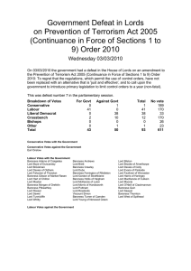 Government Defeat in Lords on Prevention of Terrorism Act 2005