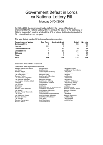 Government Defeat in Lords on National Lottery Bill