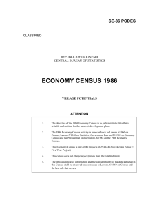 ECONOMY CENSUS 1986 SE-86 PODES CLASSIFIED REPUBLIC OF INDONESIA
