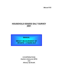 HOUSEHOLD IODIZED SALT SURVEY 2001  COOPERATION