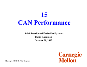 15 CAN Performance 18-649 Distributed Embedded Systems Philip Koopman