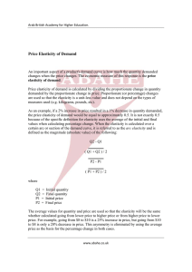 Price Elasticity of Demand