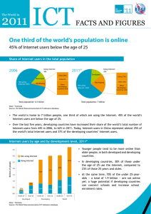 ICT 2011  FaCTs and FIgures