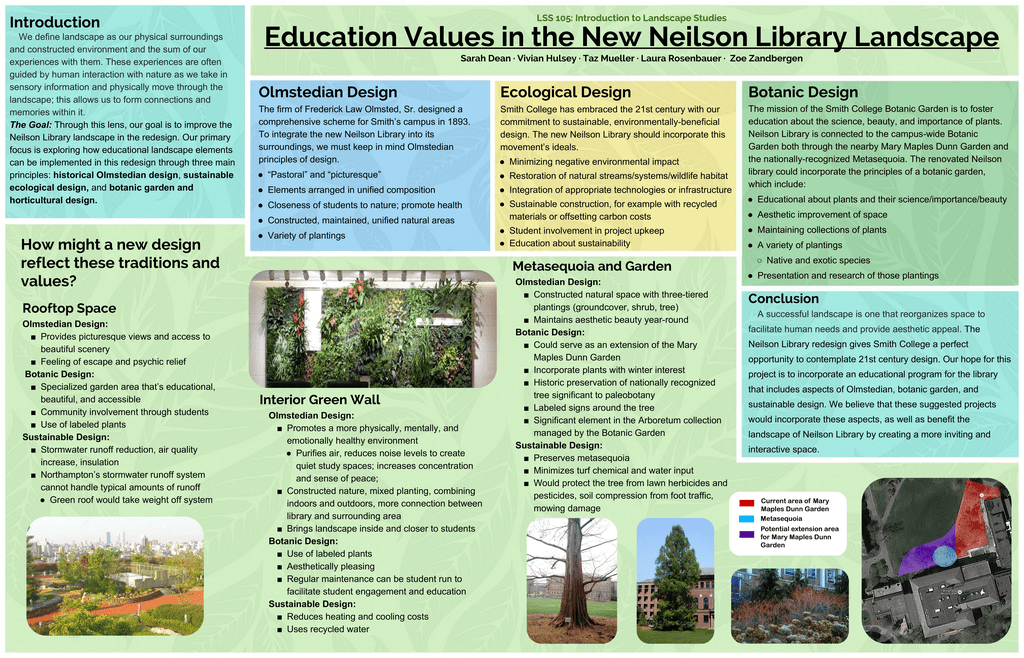 New Neilson Library Landscape Introduction, Principles Of Environmental Landscape Design