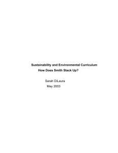 Sarah DiLaura May 2003 Sustainability and Environmental Curriculum