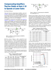 Compensating Amplifiers That Are Stable at Gain to Operate at Lower Gains ≥