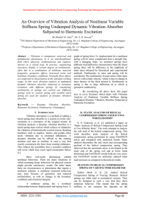 An Overview of Vibration Analysis of Nonlinear Variable