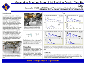 Measuring Photons from Light Emitting Diode, One By One Introduction Data