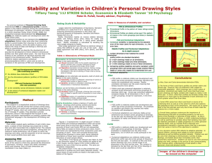 Stability and Variation in Children’s Personal Drawing Styles