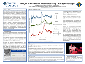 Analysis of Fluorinated Anesthetics Using Laser Spectroscopy  Results and discussion Introduction