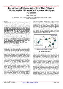 Prevention and Elimination of Gray Hole Attack in Approach