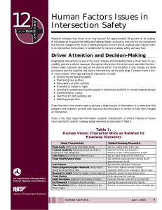12 Human Factors Issues in Intersection Safety