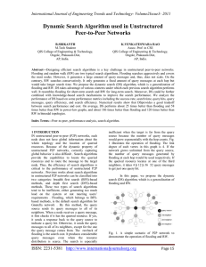 Dynamic Search Algorithm used in Unstructured Peer-to-Peer Networks