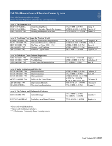 Fall 2014 Honors General Education Courses by Area