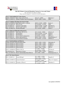 Fall 2012 Honors General Education Courses by Area and Cluster