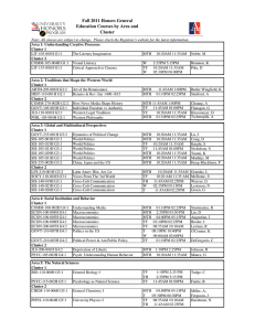 Fall 2011 Honors General Education Courses by Area and Cluster